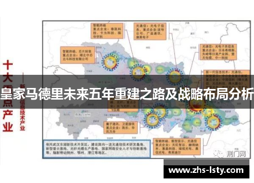 皇家马德里未来五年重建之路及战略布局分析