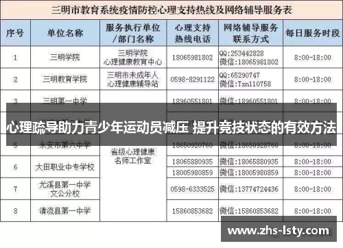 心理疏导助力青少年运动员减压 提升竞技状态的有效方法