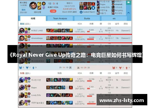 《Royal Never Give Up传奇之路：电竞巨星如何书写辉煌》