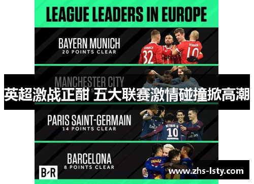 英超激战正酣 五大联赛激情碰撞掀高潮