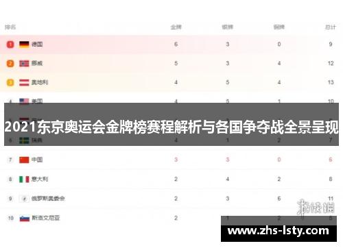 2021东京奥运会金牌榜赛程解析与各国争夺战全景呈现